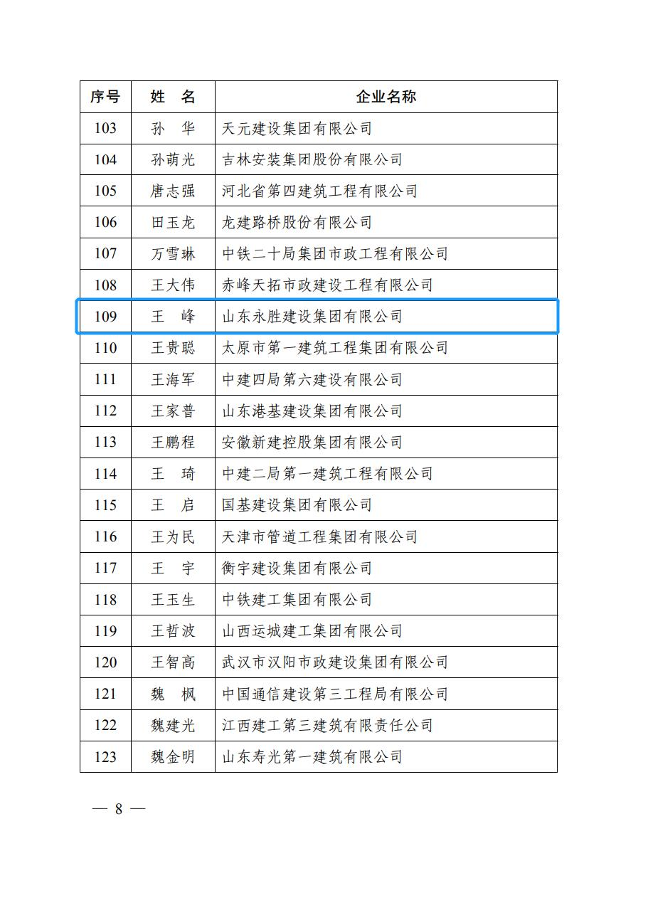 47b9b13703f6e852ad8ce9bf6a3bd380.png 企業家3.png